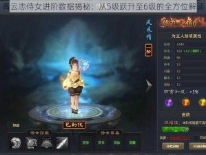 青云志侍女进阶数据揭秘：从5级跃升至6级的全方位解读