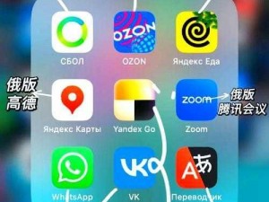 俄罗斯人与 ZOOM 人的区别——俄罗斯人更耐寒，ZOOM 人更耐热