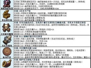 不思议迷宫路易基之魂的神秘功效：揭示其强化力量与效用解析