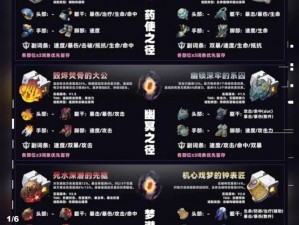 崩坏星穹铁道新遗器效果揭秘：全面解析新遗器效果介绍及影响分析