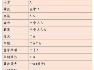 流星蝴蝶剑修改法深度解析：攻略详解与技巧指南