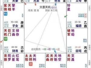 掐指一算：权御三国观星台系统深度解析与功能详解