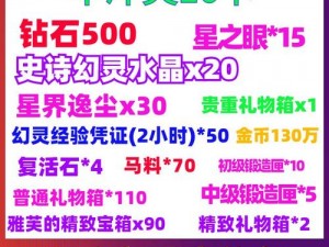 关于诺亚之心兑换码的最新信息及使用指南：深度解析诺亚之心兑换码的获取与使用方法