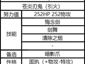 仓炎刃鬼技能配置攻略：打造无敌战斗能力