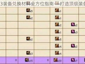 魔兽世界T3装备兑换材料全方位指南——打造顶级装备必备攻略