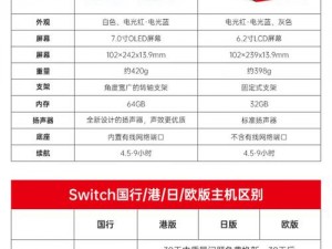 喷射战士3具体发售时间介绍及发售日详细分析