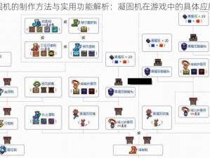 泰拉瑞亚凝固机的制作方法与实用功能解析：凝固机在游戏中的具体应用及价值探索