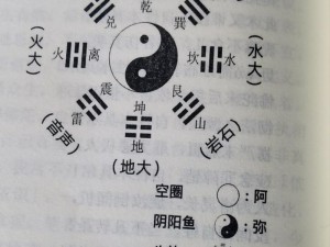 三十六种阴阳技图解(探索三十六种阴阳技的奥秘：图解全解析)