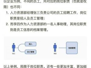 太荒初境宗门权限管理：核心分配策略探讨