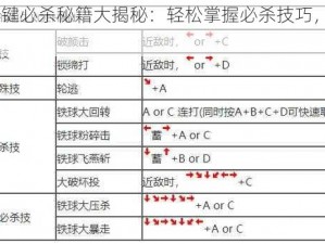 拳皇mugen一键必杀秘籍大揭秘：轻松掌握必杀技巧，成为终极格斗高手