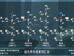 光遇921复刻先祖攻略详解：一步步引领你获取稀有物品与技巧探索之路