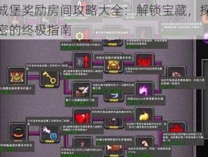 失落城堡奖励房间攻略大全：解锁宝藏，探寻隐藏秘密的终极指南