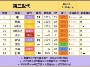 关于口袋妖怪复刻闪电鸟突破全攻略：细致解析技巧与要点