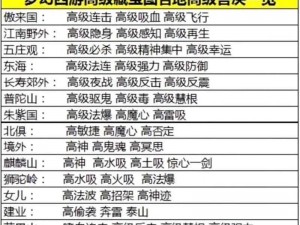 梦幻西游挖图攻略：一回合配置，高效挖宝，畅享梦幻之旅