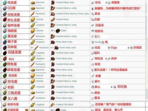 方舟生存进化驯龙攻略：饥饿法驯服龙类详解与大腿肉使用指南