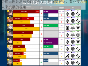 少前云图计划医师职业强度定位深度解析：专业实力与未来发展的视角