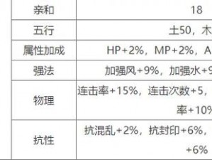 《大话西游手游：黄金兽属性全解析及获取条件一览》