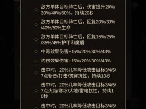 地下城堡3装备词条深度洗练攻略：洗练技巧大解析与实践心得分享