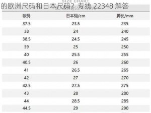 欧洲尺码日本尺码专线22348—如何选择适合自己的欧洲尺码和日本尺码？专线 22348 解答