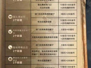 哈利波特魔法觉醒圣诞庆典城堡神秘彩蛋藏匿处全解析