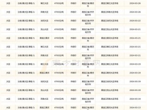 51大豆行情网站—如何获取最新的 51 大豆行情信息？