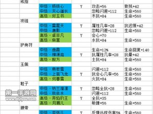 剑侠情缘手游常识解析：从角色设定到游戏玩法全面介绍