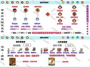 乱斗西游2蛟魔王全面解析：天赋技能与仙缘系统深度探讨