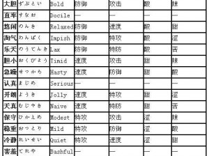 《口袋妖怪复刻：音蟋蟀属性解析与全面图鉴》