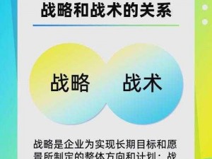 视觉错觉挑战大兵柯尔攻略解密篇：战术指导与策略分享