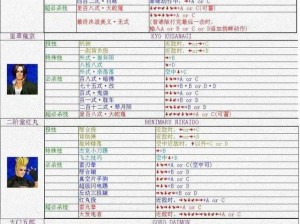 拳皇98终极之战ol重生模式技能属性深度解析：最强格斗家选择与培养策略指南