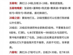 世嘉三国志3秘籍攻略大全：战略战术详解与游戏角色秘籍揭秘