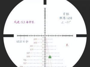 《刺激战场实战指南：侧面瞄准镜使用技巧与适用枪械详解》