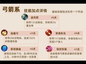 魔力宝贝手游弓箭手技能全解析与宠物加点攻略：弓箭手技能及宠物加点指南大全