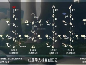 光遇825复刻先祖位置揭秘：寻找先祖的详细攻略指南