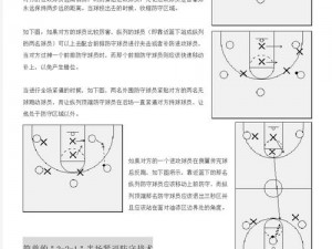 街头篮球手游大进攻阵容深度解析：球员推荐与实战玩法指南