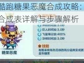 天天酷跑糖果恶魔合成攻略：糖果恶魔合成表详解与步骤解析