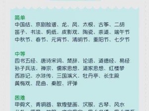 根据实事信息，以你画我猜游戏为主题的拟为：融合时事热点，智慧碰撞的'猜猜看'游戏