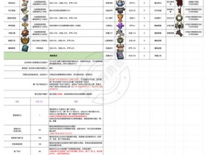 勇者前线金属大游行极速攻略指南：玩转每个关卡，实现高效速刷秘籍