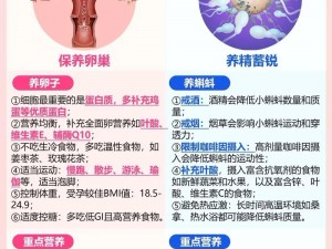 备孕知识包括什么？备孕宝，一站式备孕助手，科学备孕不迷茫