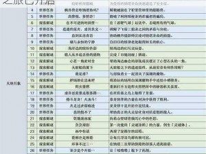 原神主线任务更新进度揭秘：最新章节探秘之旅已开启