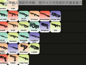 Apex英雄武器配件详解：提升火力与性能的关键装备介绍