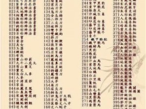 《三国群英传7攻略：消耗品如何高效利用》