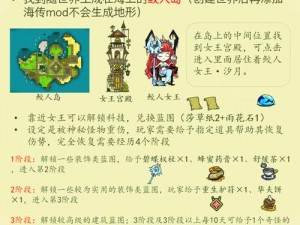 《饥荒新家园：护甲修复全攻略》