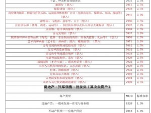 mcc导航—如何利用 mcc 导航快速找到所需信息？