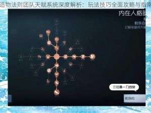 造物法则团队天赋系统深度解析：玩法技巧全面攻略与指南