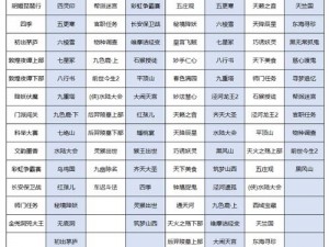 梦幻新诛仙善恶宝宝培养攻略：掌握打书技巧，助力善恶宝宝战力飞跃