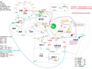 剑侠世界2家族领地隐秘点位详解及具体位置全览：家族宝藏探索攻略