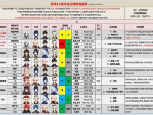 刀塔传奇梦境吸血鬼阵容搭配攻略视频：全新解析与实战技巧