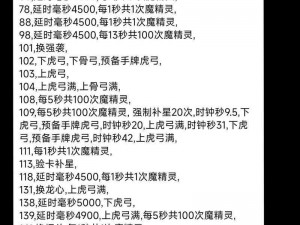 山海镜花神芝九挑战攻略：高效通关策略与技巧分享