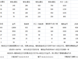 剑网3指尖江湖礼包码使用指南：详细教程助你轻松领取游戏福利